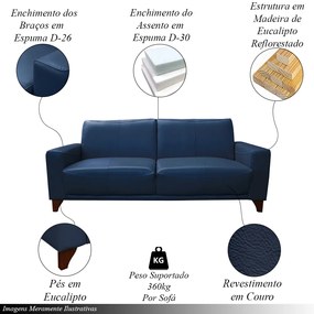 Conjunto de Sofás Decorativos 2 e 3 Lugares Emily Sala de Estar Pés em Eucalipto Couro Azul Marinho Brilho G40 - Gran Belo