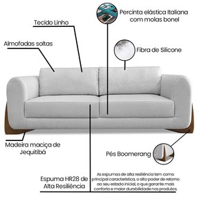 Sofá 3 Lugares Base de Madeira Clarissa 200 cm Linho S04 - D'Rossi - Grigio