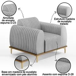 Kit 2 Poltronas Decorativas Base Gold Molino D06 Linho D-315 Cinza  -