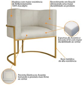 Kit 02 Poltronas Decorativa Luna Base de Ferro Dourado Bouclé