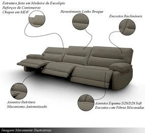 Sofá Sala de Estar Reclinável Retrátil 303cm Swift Linho Braque Bege Escuro G81 - Gran Belo