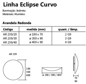 Arandela Eclipse Curvo 2Xg9 Ø19X7Cm | Usina 239/20 (DR-M Dourado Metálico)