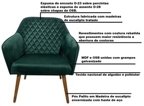 Kit 2 Poltronas Decorativas Versalhes Pés Palito Madeira Veludo Verde G15 - Gran Belo