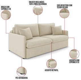 Sofá Retrátil Reclinável 3 Lugares 194cm Maili Veludo Bege K01 - D'Rossi
