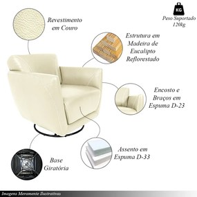 Kit 2 Poltronas Decorativas Valentina Sala de Estar Giratória Couro Off White G40 - Gran Belo