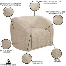 Poltrona Decorativa para Sala 112cm Meris M22 Bouclê Bege - Mpozenato