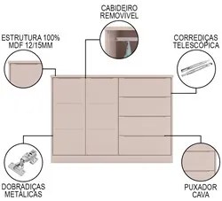 Jogo de Quarto Infantil Guarda Roupa e Cômoda Lua P04 Branco - Mpozena