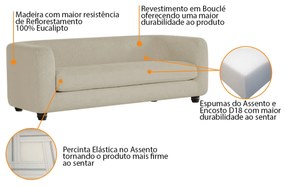 Sofá 3 Lugares Luxo Recepção Escritorio Sala Veneza 200cm Bouclé