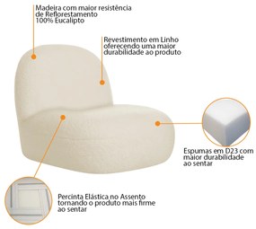 Kit 2 Poltronas Decorativas Orgânica Escritório Recepção Sala Amsterdã Linho - ADJ Decor