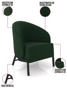 Poltrona Sala de Estar Base Industrial Kit 2 Luar Veludo Verde K01 - D'Rossi