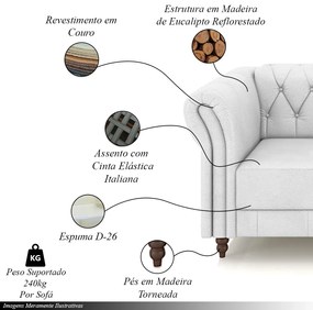 Conjunto de Sofá Sala de Estar Stanford Chesterfield 2 e 3 Lugares 180cm/240cm Pés Madeira Couro Branco G58 - Gran Belo