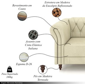 Kit 2 Poltronas Decorativas Sala de Estar Stanford Chesterfield Pés de Madeira Couro Off White G58 - Gran Belo