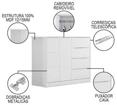 Cômoda Infantil 2 Portas e 4 Gavetas Eloá Branco - Phoenix