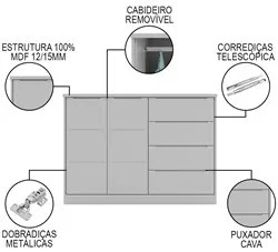 Cômoda Infantil 2 Portas 4 Gavetas Lua P04 Cinza - Mpozenato