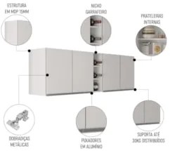 Armário de Cozinha Aéreo Califórnia 180cm Kit 2 c/ Nicho Adega Branco