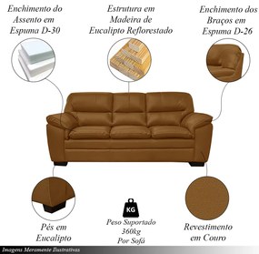 Sofá Decorativo Jason 3 Lugares 208cm Sala de Estar Pés em Eucalipto Couro Caramelo Brilho G40 - Gran Belo