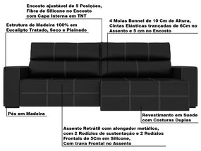 Sofá Retrátil 204cm Nero Couro Preto - Gran Belo