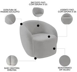 Sofá 2 Lugares Living 160cm e 1 Poltrona Giratória Garbin K04 Veludo C