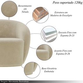 Conjunto 1 Sofá Living 160cm e 1 Poltrona Decorativa Sala de Estar Íbis Encosto Fixo Veludo Bege G33 - Gran Belo