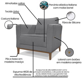 Poltrona Base de Madeira Sala de Estar Grace Linho S04 - D'Rossi - Cinza