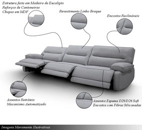 Sofá Sala de Estar Reclinável Retrátil 303cm Swift Linho Braque Cinza G81 - Gran Belo
