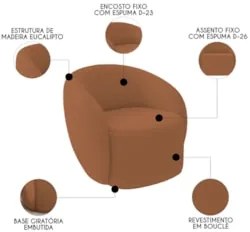 Sofá 2 Lugares Living 160cm e 1 Poltrona Giratória Garbin K04 Bouclê T