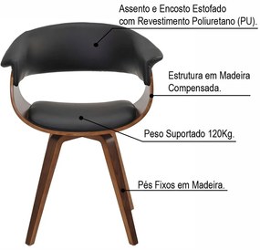 Kit 02 Cadeiras Decorativas para Escritório Recepção Ohana Fixa PU Sintético Preto G56 - Gran Belo