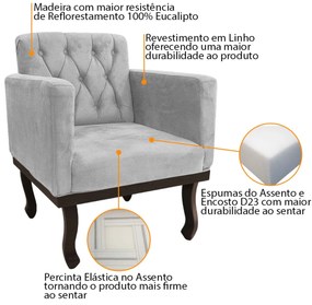 Kit 2 Poltronas Classic Linho - ADJ Decor