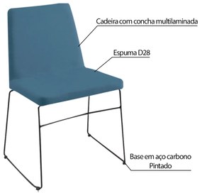 Kit 2 Cadeiras Decorativa Sala de Jantar Anne Linho Azul G17 - Gran Belo