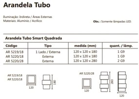 Arandela Smart Tubo Quadrado Facho Simples Unico Fechada 01 Lado 12X12... (MT-M Mate Metálico)