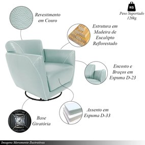 Kit 2 Poltronas Decorativas Valentina Sala de Estar Giratória Couro Azul Claro G40 - Gran Belo