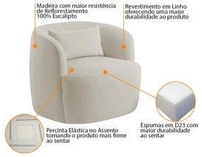 Kit 02 Poltronas Orgânica Maitê Luxo Sala Recepção Decorativa Linho