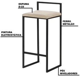 Kit 2 Banqueta Decorativa Selena Base Preta Veludo Bege G41 - Gran Belo