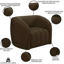 Kit 2 Poltronas Decorativa para Sala 112cm Meris M22 Veludo Marrom - M