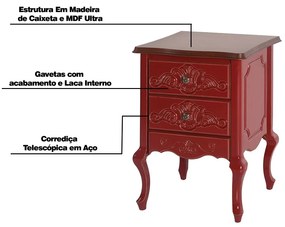 Mesa de Cabeceira Decorativa Zahra 2 Gavetas Vermelho/Imbuía G71 - Gran Belo