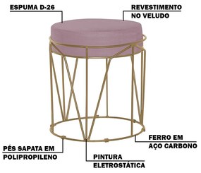 Kit 2 Puffs Decorativo Sala de Estar Base Gold Chloe Veludo Rosê G41 - Gran Belo