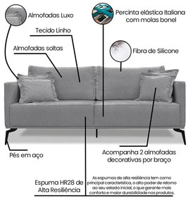 Sofá 2 Lugares Pé de Ferro Preto Rafaela 160 cm Linho Cinza S04 - D'Rossi