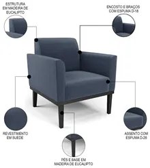 Sofá Namoradeira e 2 Poltronas Base Madeira Preto Maressa Suede Azul M