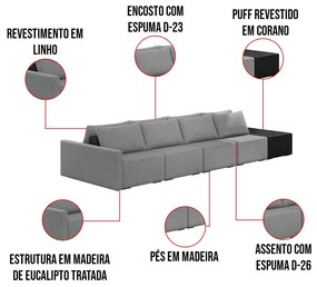 Sofá Ilha 4 Lugares Living 512cm Modulado para Sala Lary Linho/PU Pto K01 - D'Rossi - Grafite