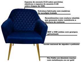 Kit 2 Poltronas Decorativas Versalhes Pés Palito Gold Veludo Azul Royal G15 - Gran Belo