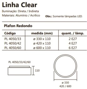 Plafon De Sobrepor Redondo Clear Ø42X11Cm 4Xe27 / Metal E Acrilico | U... (TT-M Titânio Metálico)