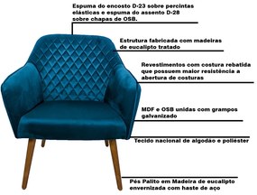 Poltrona Decorativa Versalhes Pés Palito Madeira Veludo Azul G15 - Gran Belo
