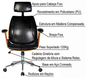 Kit 02 Cadeiras de Escritório Presidente Giratória com Regulagem de Altura Akon PU Sintético Preto G56 - Gran Belo