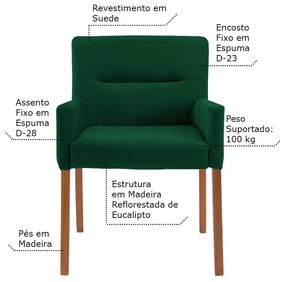 Mesa de Jogos Carteado Victoria Redonda Tampo Reversível Imbuia com Kit 4 Cadeiras Vicenza Suede Verde G36 G15 - Gran Belo