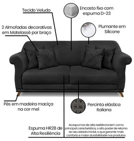 Sofá 2 Lugares Pé de Madeira Julieta 180 cm Veludo Preto S04 - D'Rossi