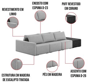 Sofá Ilha 3 Lugares Living 342cm Modulado para Sala Lary Linho Cinza/PU Pto K01 - D'Rossi