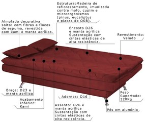Sofá Cama Sala de Estar 193cm Belinda com Pés Alumínio Veludo Vermelho G45 - Gran Belo
