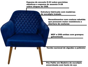 Kit 2 Poltronas Decorativas Versalhes Pés Palito Madeira Veludo Azul Royal G15 - Gran Belo