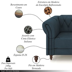 Conjunto de Sofá Sala de Estar Stanford Chesterfield 2 e 3 Lugares 200cm/260cm Pés Madeira Couro Azul Marinho G58 - Gran Belo