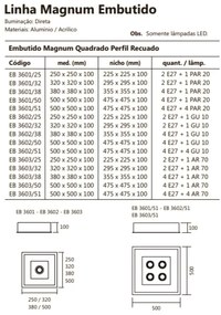 Luminária De Embutir Magnum Quadrado 50X50X10Cm 4L E27 + 01 Par20 | Us... (BT - Branco Texturizado)